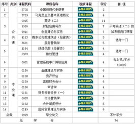 新舊,對(duì)照表,幼兒園,會(huì)計(jì)科目