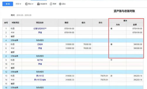 物流公司汽車保險會計科目