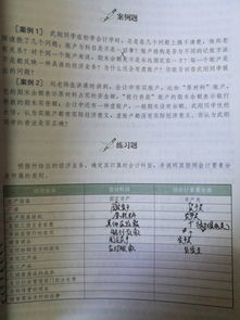 酒店調料歸屬那個會計科目