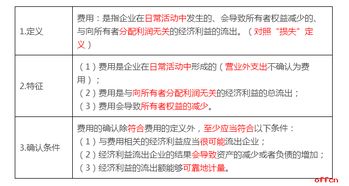 變現(xiàn),凈值,計(jì)量,會(huì)計(jì)科目