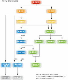 核算設(shè)定收益計劃精算損益的會計科目