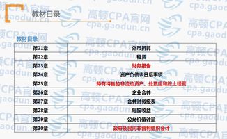 會(huì)計(jì)科目教案