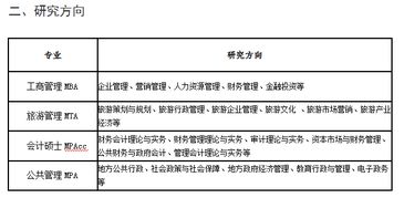 在職研究生會計科目