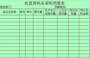 會計(jì)科目,易耗品