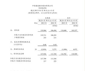 資產(chǎn)報(bào)損計(jì)入哪個(gè)會(huì)計(jì)科目