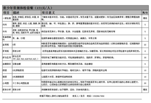 網(wǎng)絡(luò)費(fèi)電話費(fèi)快遞費(fèi)會(huì)計(jì)科目