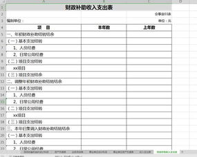 民間非營(yíng)利組織的會(huì)計(jì)科目,民間非營(yíng)利組織會(huì)計(jì)制度會(huì)計(jì)科目,民間非營(yíng)利組織會(huì)計(jì)科目管理費(fèi)用