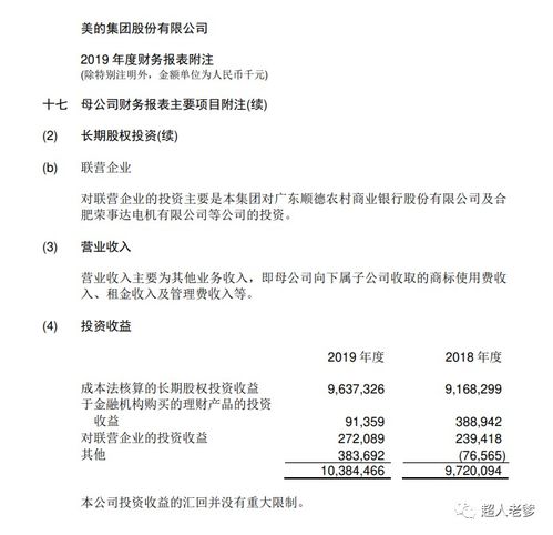 股權(quán)投資,會(huì)計(jì)科目