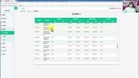 會(huì)計(jì)科目,餐飲