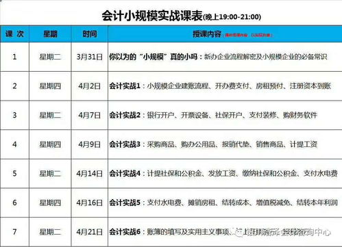 會(huì)計(jì)科目,殘老金