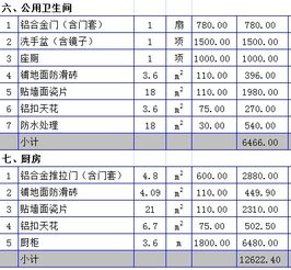 報銷裝修材料費會計科目
