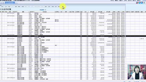 會計科目,醫(yī)院