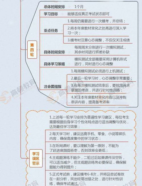 如何合并會(huì)計(jì)科目