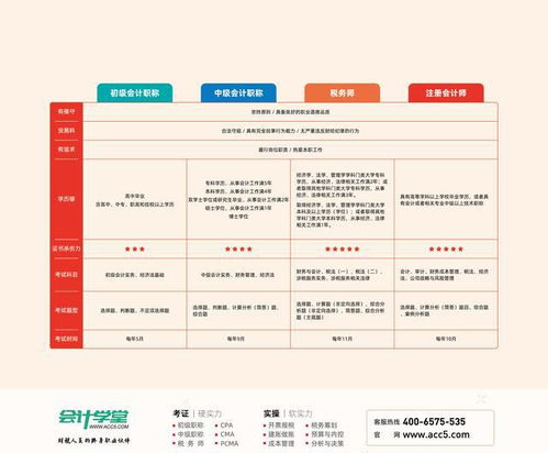 銀行承兌到帳怎么做會(huì)計(jì)科目
