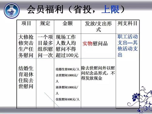 預(yù)算費(fèi)和決算費(fèi)會(huì)計(jì)科目