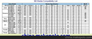 通訊費是什么費用會計科目,裝修費用是什么會計科目,經營費用是什么會計科目