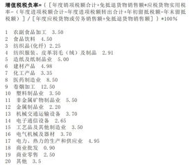 互助金做什么會(huì)計(jì)科目