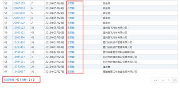 商標(biāo)許可使用費(fèi)入什么會(huì)計(jì)科目