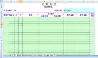 會計科目福利費包含什么,會計科目里費用包含什么,存貨包括什么會計科目