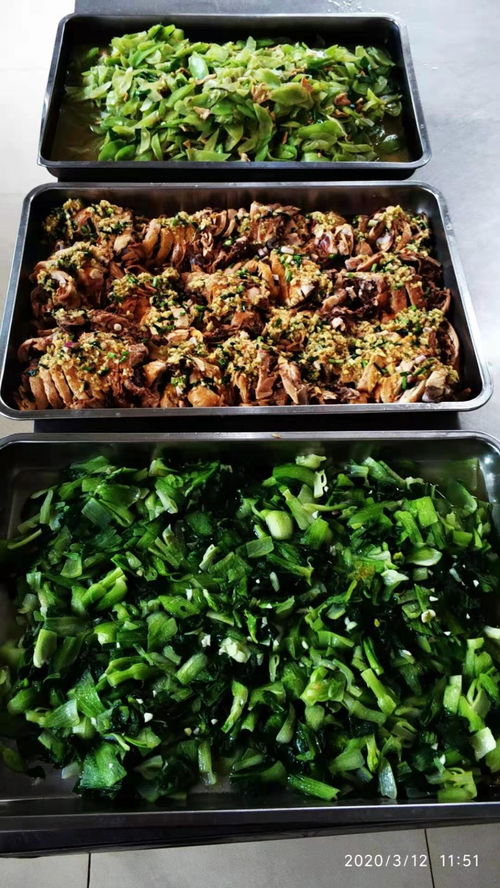 餐費,工人,會計科目