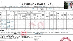 金融機構的會計科目