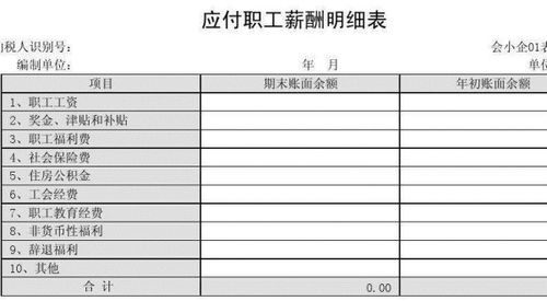 慰問退休職工進(jìn)什么會計科目