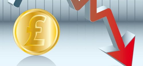 投資收益會(huì)計(jì)科目賬務(wù)處理,投資收益會(huì)計(jì)科目編碼,投資收益包括哪些會(huì)計(jì)科目