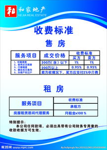 售房,房地產(chǎn)開發(fā),會計(jì)科目,先進(jìn)