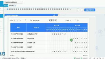 汽車修理,會(huì)計(jì)科目