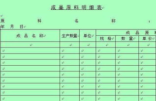 包裝材料屬于什么會計(jì)科目,包裝材料計(jì)入什么會計(jì)科目,生產(chǎn)企業(yè)包裝材料入會計(jì)科目