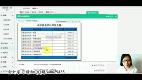 萬科集團房地產會計科目