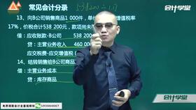 房產(chǎn)稅的會(huì)計(jì)科目,出租房產(chǎn)繳納的房產(chǎn)稅的會(huì)計(jì)科目,房產(chǎn)稅會(huì)計(jì)科目最新