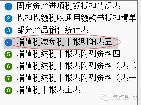 認(rèn)證系統(tǒng)維護(hù)費(fèi)會(huì)計(jì)科目