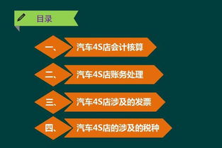 汽車4s店房租記什么會(huì)計(jì)科目