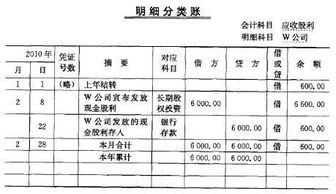 計提應收賬款的壞賬會計科目