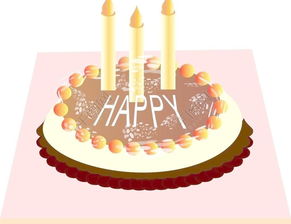 會(huì)員生日蛋糕怎么找會(huì)計(jì)科目