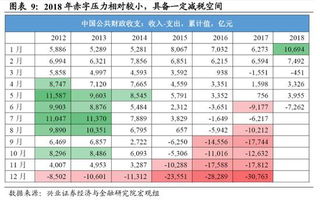 車船使用費屬于什么會計科目,車船稅計入什么會計科目,車船費屬于什么費用