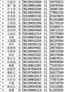 工人車票計入什么會計科目