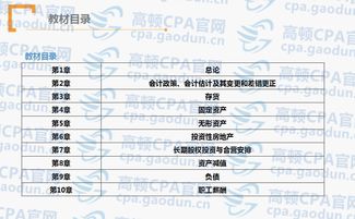 注會(huì)會(huì)計(jì)科目章節(jié)目錄,注會(huì)的會(huì)計(jì)科目,注會(huì)會(huì)計(jì)科目題型