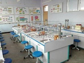 車間做試驗的用品會計科目