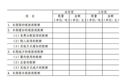 給雞買的藥做什么會(huì)計(jì)科目