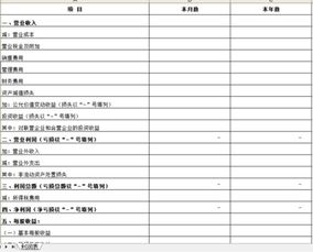 要素,包含,會計科目