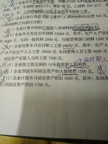 預提費用是不是會計科目