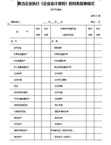 典當(dāng)行業(yè)的會(huì)計(jì)科目