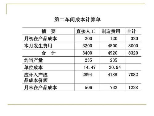 哪些會計(jì)科目需要結(jié)轉(zhuǎn),哪些會計(jì)科目需要反向結(jié)轉(zhuǎn),月末會計(jì)科目怎么結(jié)轉(zhuǎn)