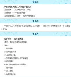 注意事項(xiàng),新增,會(huì)計(jì)科目,設(shè)置