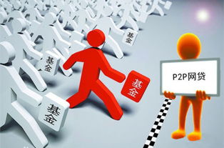 買基金進什么會計科目