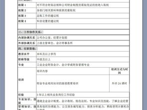 審計(jì)和總賬會(huì)計(jì)科目