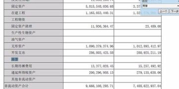 商譽應(yīng)計入什么會計科目