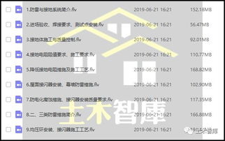 房開企業(yè)臨時用電工程會計科目